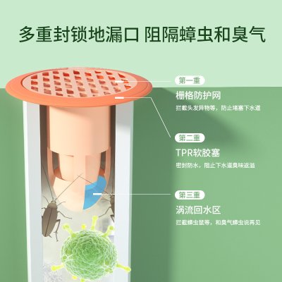 【U型防臭】矽膠塞 - 排水口地漏防蟲閥 商品圖片 2