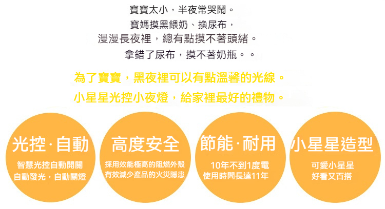 智能LED感應燈 新奇特地攤熱賣 創意禮品插電節能光控小夜燈 批發