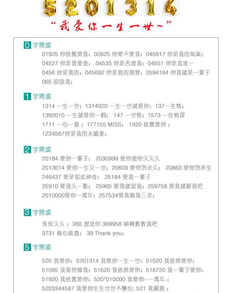 32寸鋁膜數字氣球 生日氣球 裝飾氣球 歲數氣球 生日佈置 