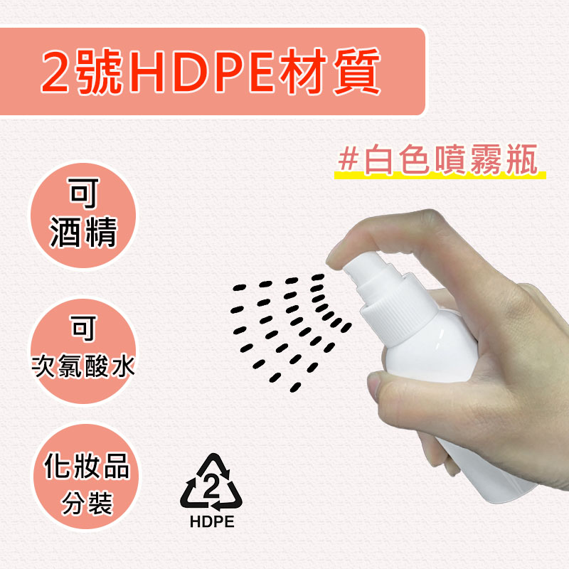 HDPE噴霧瓶 可裝酒精消毒水分裝瓶 2號噴霧瓶 60ml