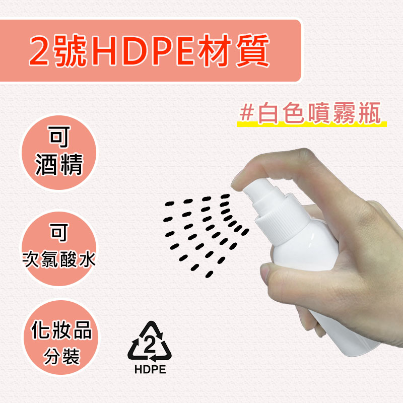 HDPE2號噴霧瓶 可裝酒精消毒水分裝瓶 60ml
