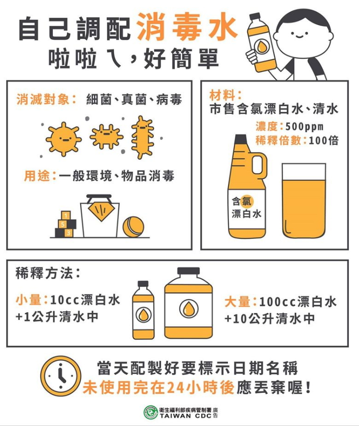 HDPE2號噴霧瓶 可裝酒精消毒水分裝瓶 60ml