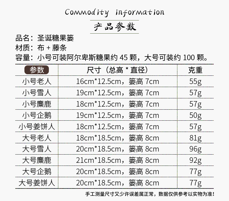 聖誕節必備 派對裝飾手工編織籃 立體娃娃糖果餅乾禮物籃 水果籃