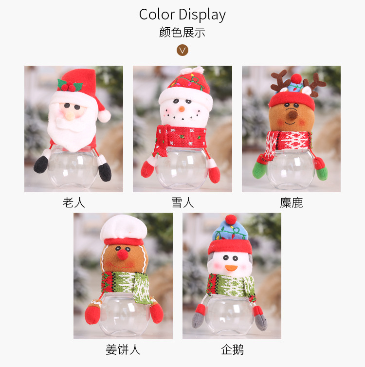 聖誕節透明糖果罐 聖誕老人雪人麋鹿企鵝薑餅人立體造型糖果盒 禮物罐