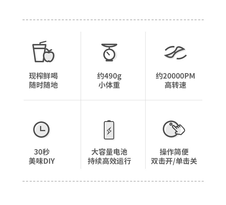 隨身迷你果汁機 方便攜帶多功能USB充電果汁機 夏日必備果汁機