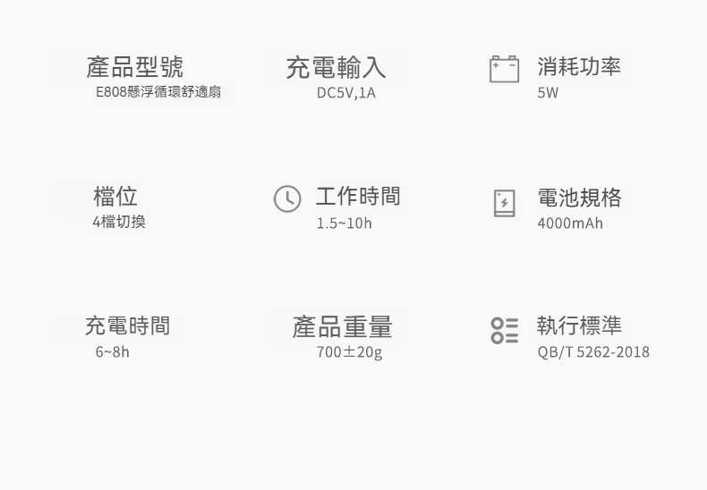 充電式無線循環風扇小夜燈 宿舍必備摺疊小風扇 創意小電風扇 空氣循環扇