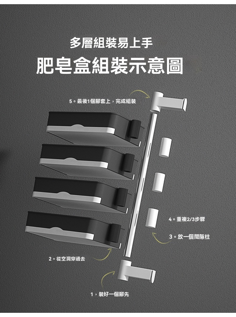 壁掛式旋轉置物架 肥皂盒 肥皂架 瀝水架 浴室置物架 免打孔 免釘收納 
