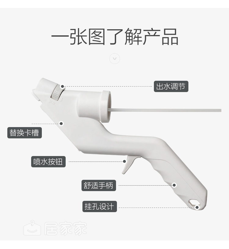 創意多用途清潔刷 多功能玻璃刮水器 居家必備清潔刷 清潔刷四件組