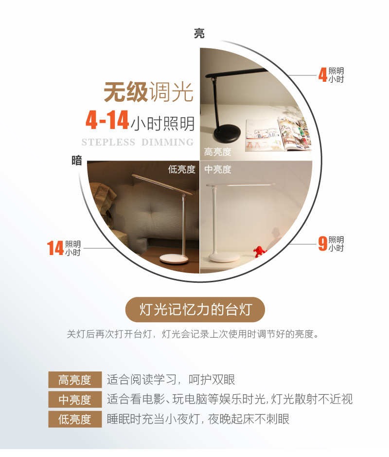 簡約LED檯燈 充電式工作檯燈 書桌必備摺疊LED檯燈 觸碰床頭閱讀燈
