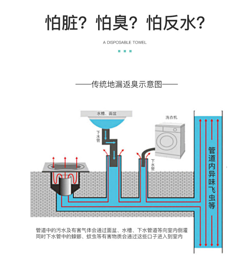 小青蛙排水口蓋 防臭下水道排水口矽膠蓋 水槽防漏水塞