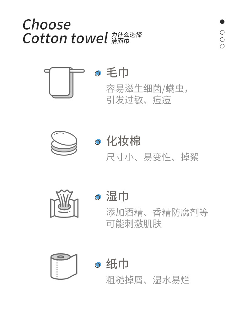珍珠紋加厚洗臉巾 美容純棉乾濕兩用洗臉巾 一次性吸水棉柔巾