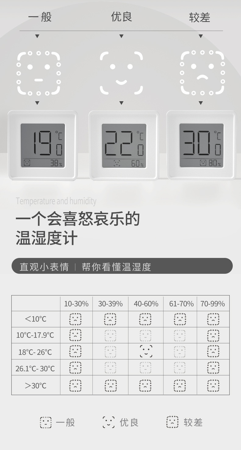 居家必備溫濕度計 壁掛式室內乾濕度計 簡約造型溫度計