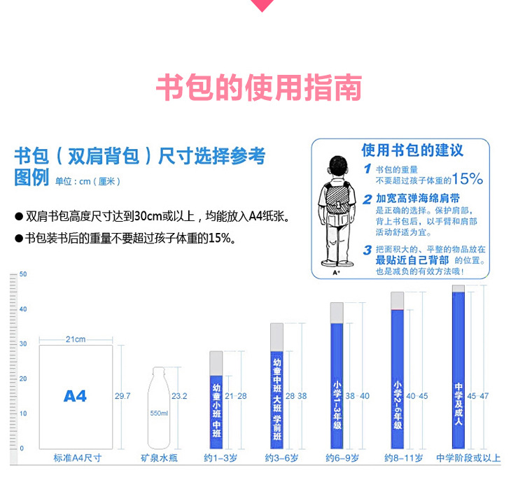 多功能學生書包 輕盈式雙肩背包 防潑水休閒雙肩包 清新配色透氣網背包