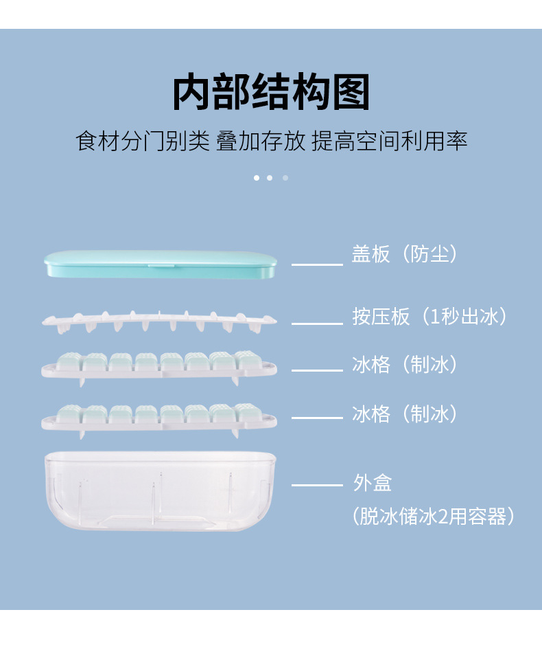 雙層矽膠底冰塊製冰盒 創意按壓脫模設計自製冰塊 創意製冰盒