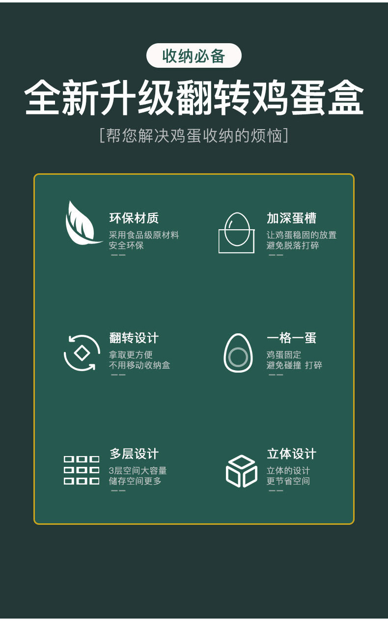翻轉雞蛋收納盒 三層加厚雞蛋儲藏盒 冰箱雞蛋收納盒 創意實用雞蛋盒