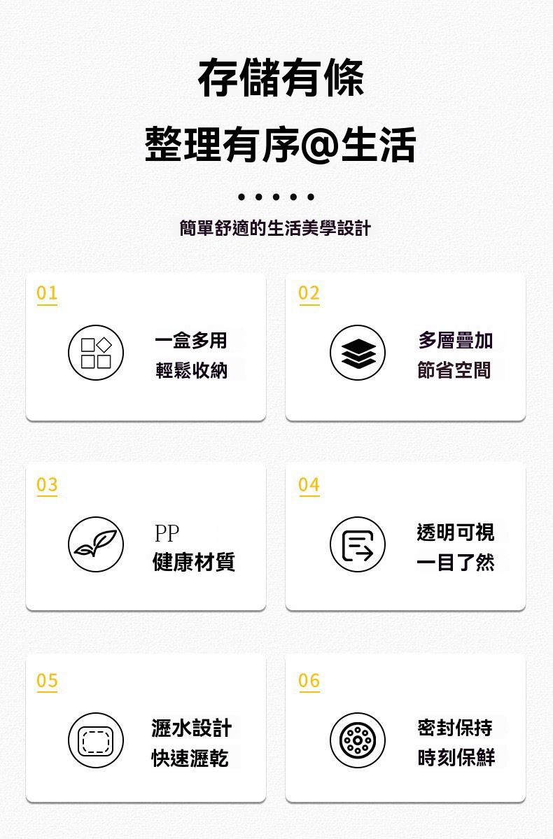 密封瀝水保鮮盒 收納盒 冷凍盒 儲物盒 透明保鮮盒 蔬果 瀝水藍