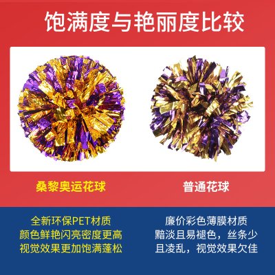 【啦啦隊指環】彩球 - 運動會加油表演道具 商品圖片 2