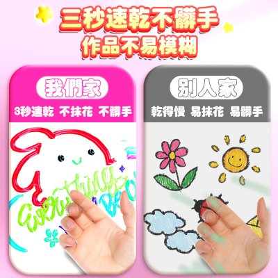 【3D立體果凍筆】創意文具-炫彩螢光塗鴉筆 商品圖片 2