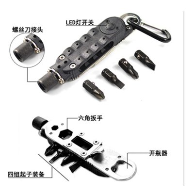 【百變螺絲起子】魔法起子多功能組合工具 - 迷你工具組開瓶器 商品圖片 3