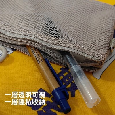 雙拉鍊網格收納袋 無印風旅行證件包｜耳機線材卡片零錢分層收納 S/M/L 商品圖片 3