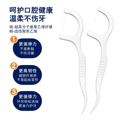 【客製牙線棒盒】10支入｜公司宣傳小物 商品圖片 1