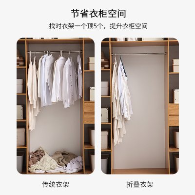 【魔術折疊】衣架神器-多功能防風衣架 商品圖片 5