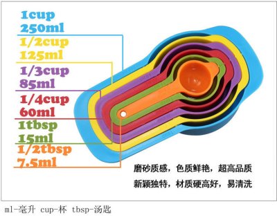 【彩虹色系】量杯6件組 - 烘焙測量工具 商品圖片 2