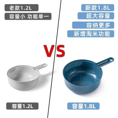【三合一】多功能切菜器-廚房料理神器 商品圖片 3